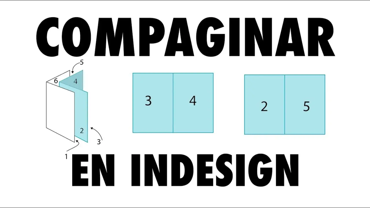 encuadernacion album indesign - Cómo preparar un libro para imprimir en InDesign