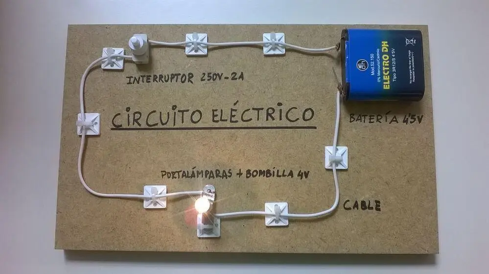 Circuito eléctrico con encuadernadores - Cómo se arma un circuito eléctrico sencillo circuito electrico con encuadernadores - Cómo se arma un circuito eléctrico sencillo
