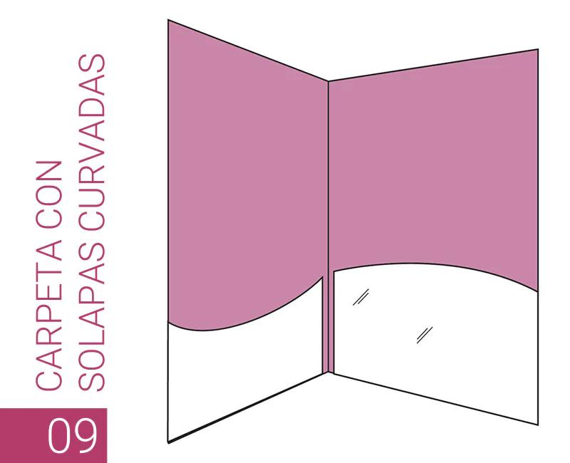 Encuadernar carpeta con solapa interior: la solución perfecta para organizar tus documentos - Cómo se crea una carpeta digital encuadernar carpeta con solapa interior - Cómo se crea una carpeta digital