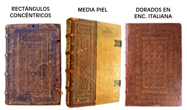 Encuadernación de libros árabes islámicos cosidos - Cómo se divide el Corán encuadernacion libro arabe islamico cosido - Cómo se divide el Corán
