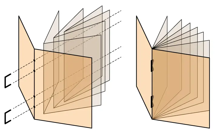 Cuantas páginas se pueden grapar en encuadernación grapafa - Cuántas hojas puede grapar una grapadora cuantas paginas se pueden grapar encuadernacion grapafa - Cuántas hojas puede grapar una grapadora