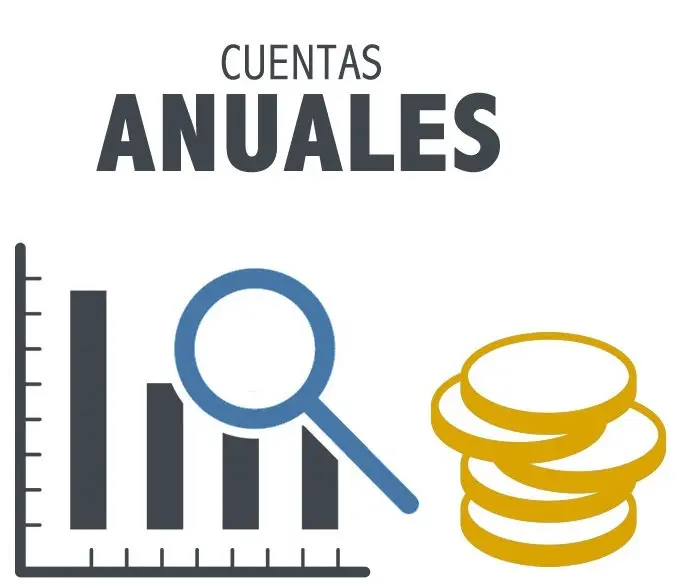 formas encuadernacion cuentas anuales cooperativas barcelona - Dónde se presentan las cuentas anuales de una cooperativa