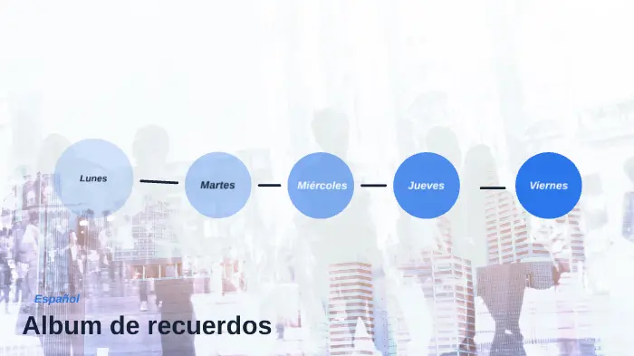 Encuadernación de álbumes de postales: Preservando tus recuerdos de manera elegante - Qué es un álbum de recuerdos encuadernacion album postales - Qué es un álbum de recuerdos